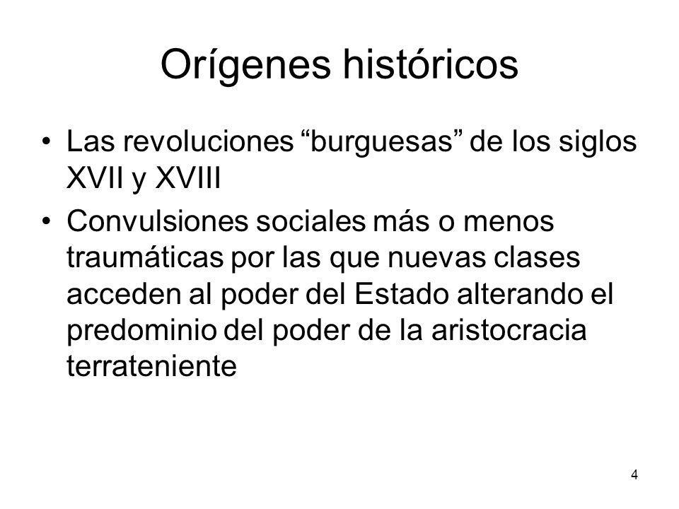 Orígenes históricos Las revoluciones burguesas de los siglos XVII y XVIII.
