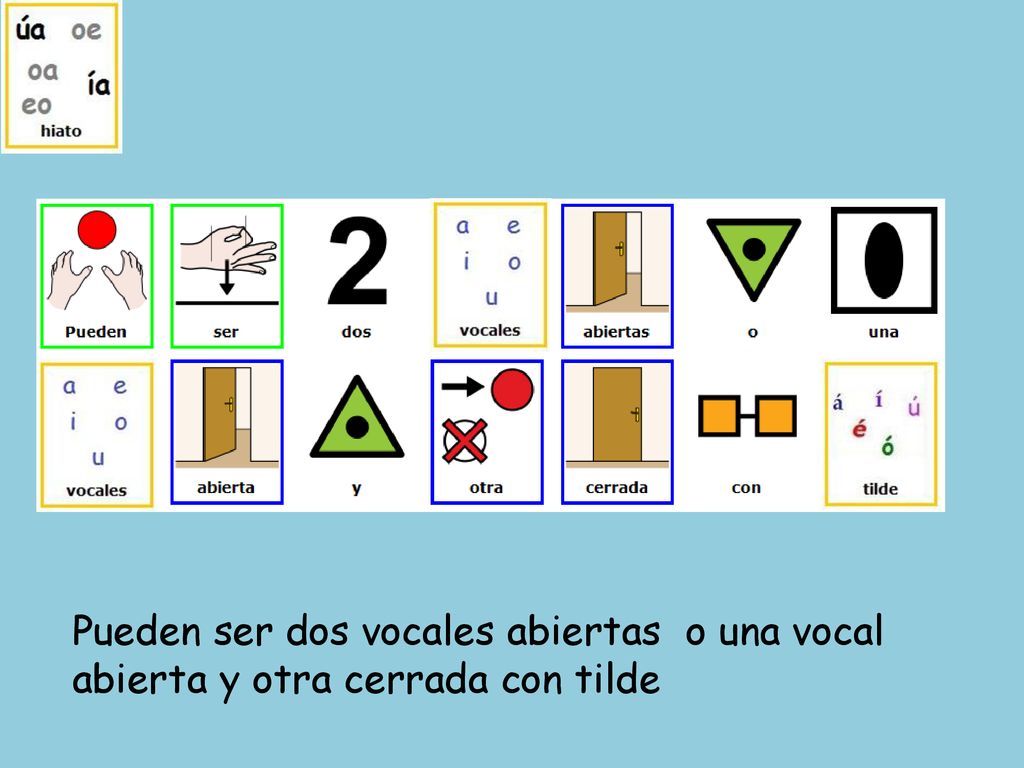 Pueden ser dos vocales abiertas o una vocal abierta y otra cerrada con tilde