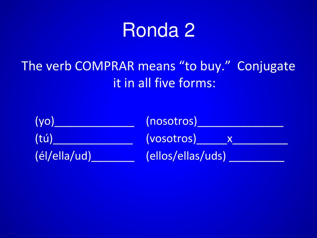 The verb COMPRAR means to buy. Conjugate it in all five forms: