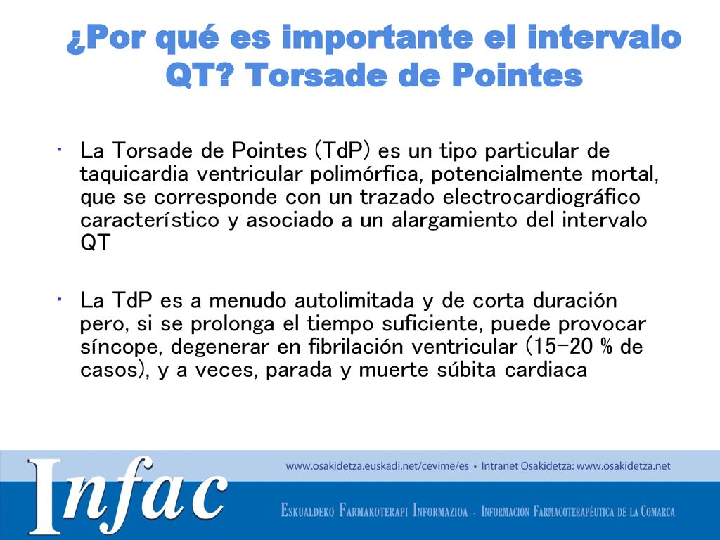¿Por qué es importante el intervalo QT Torsade de Pointes
