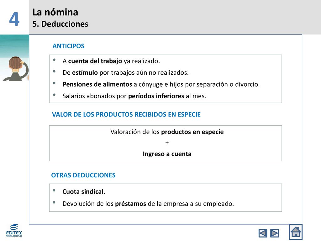 Valoración de los productos en especie