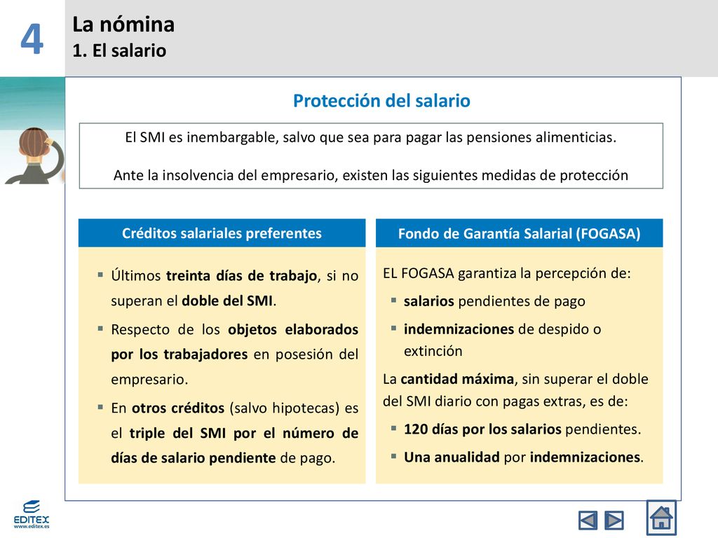 Empresa y comunicación 1. La empresa y su organización