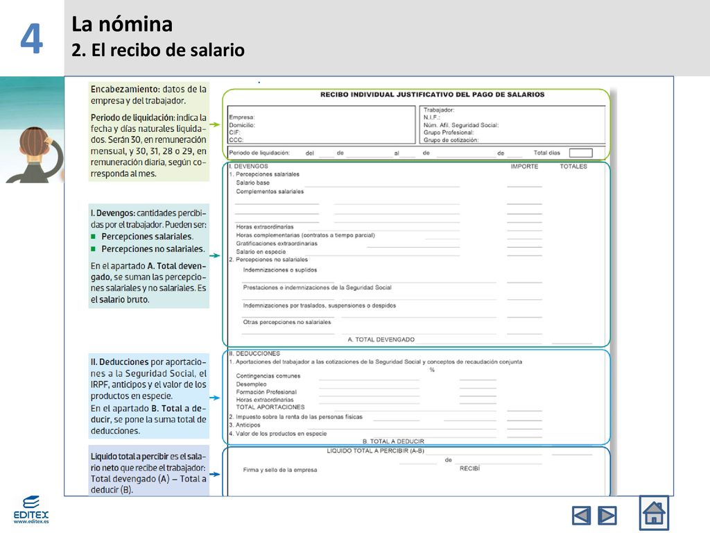 Empresa y comunicación 1. La empresa y su organización