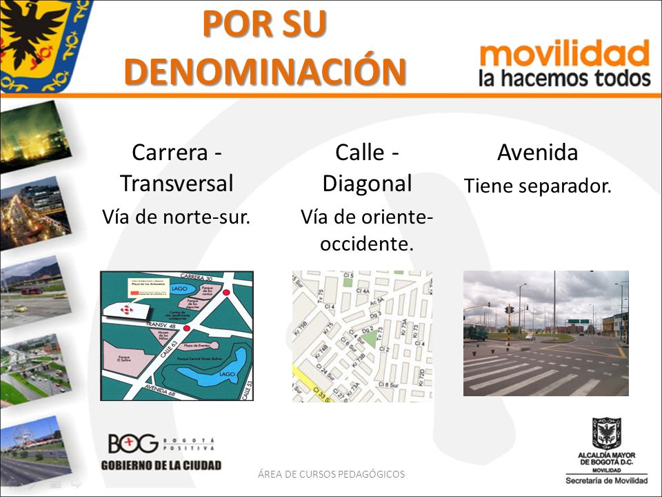 POR SU DENOMINACIÓN Carrera - Transversal Calle - Diagonal Avenida