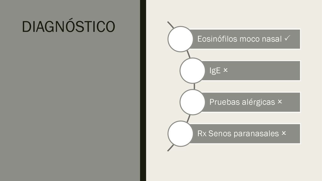 DIAGNÓSTICO Eosinófilos moco nasal  IgE  Pruebas alérgicas 