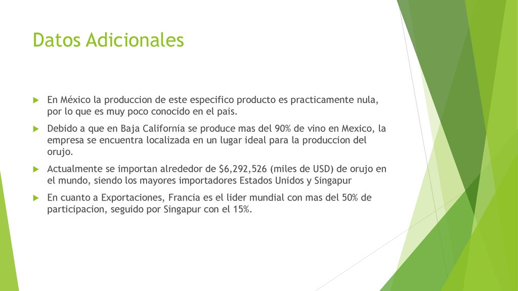 Datos Adicionales En México la produccion de este especifico producto es practicamente nula, por lo que es muy poco conocido en el pais.