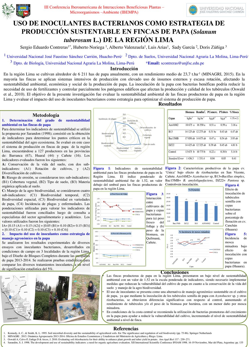 III Conferencia Iberoamericana de Interacciones Beneficiosas Plantas – Microorganismos –Ambiente (IBEMPA)