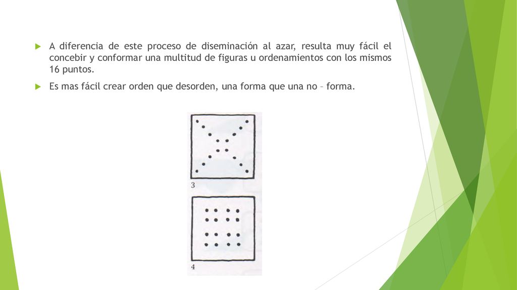 A diferencia de este proceso de diseminación al azar, resulta muy fácil el concebir y conformar una multitud de figuras u ordenamientos con los mismos 16 puntos.