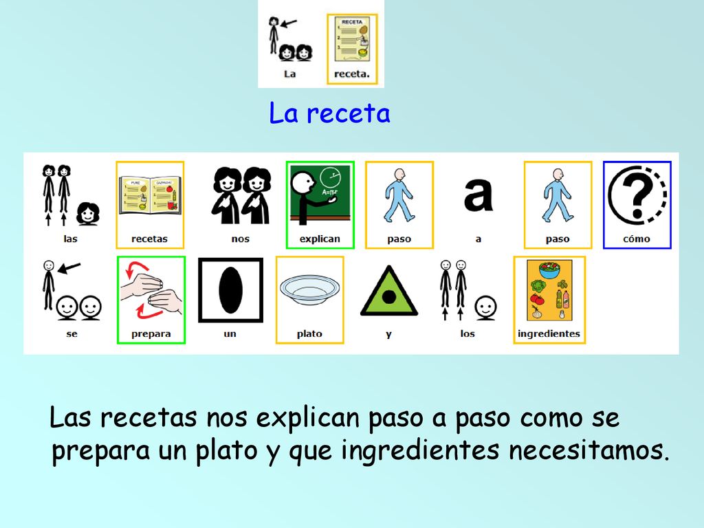 La receta Las recetas nos explican paso a paso como se prepara un plato y que ingredientes necesitamos.