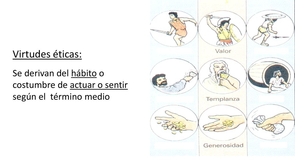 Virtudes éticas: Se derivan del hábito o costumbre de actuar o sentir según el término medio