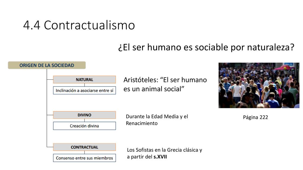 4.4 Contractualismo ¿El ser humano es sociable por naturaleza
