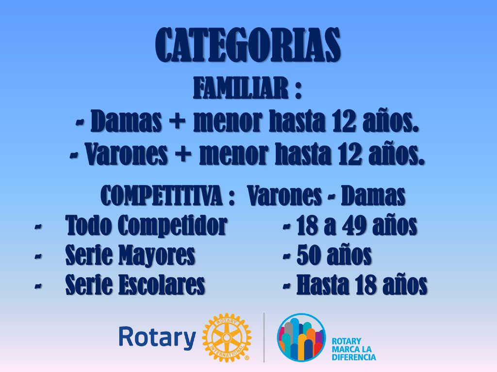 CATEGORIAS FAMILIAR : - Damas + menor hasta 12 años.