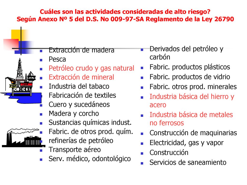 Derivados del petróleo y carbón Fabric. productos plásticos