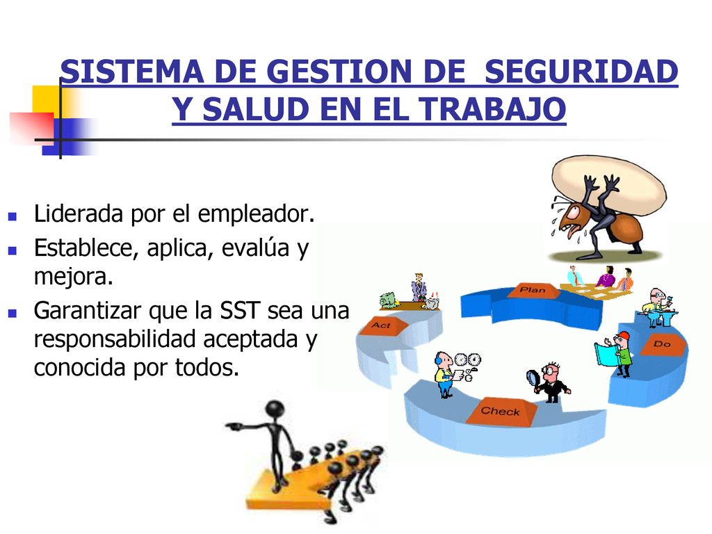 SISTEMA DE GESTION DE SEGURIDAD Y SALUD EN EL TRABAJO