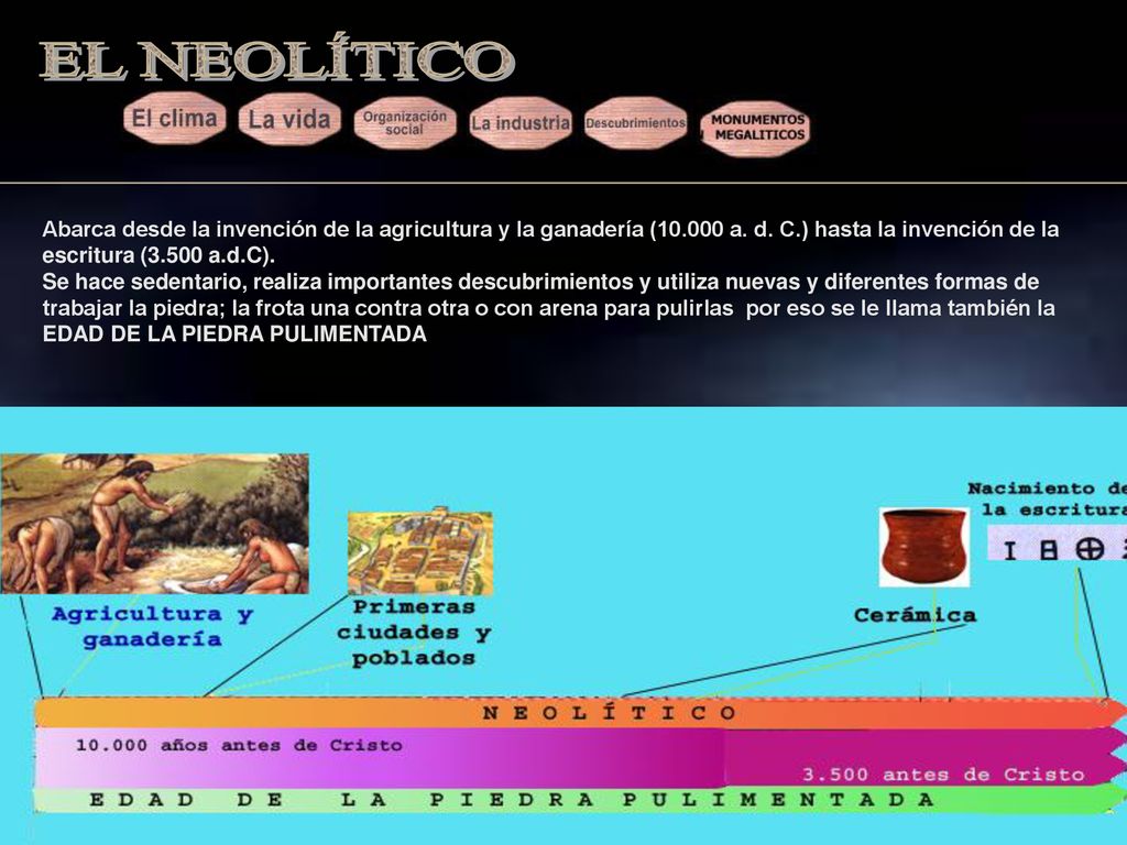EL NEOLÍTICO Abarca desde la invención de la agricultura y la ganadería ( a. d. C.) hasta la invención de la escritura (3.500 a.d.C).