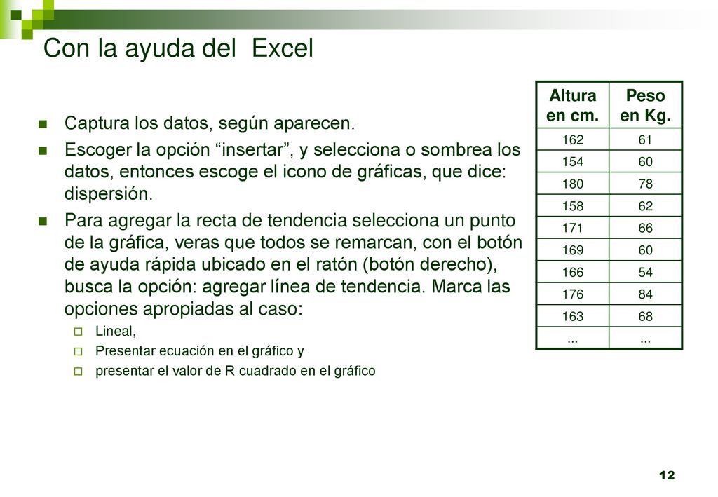Con la ayuda del Excel Captura los datos, según aparecen.