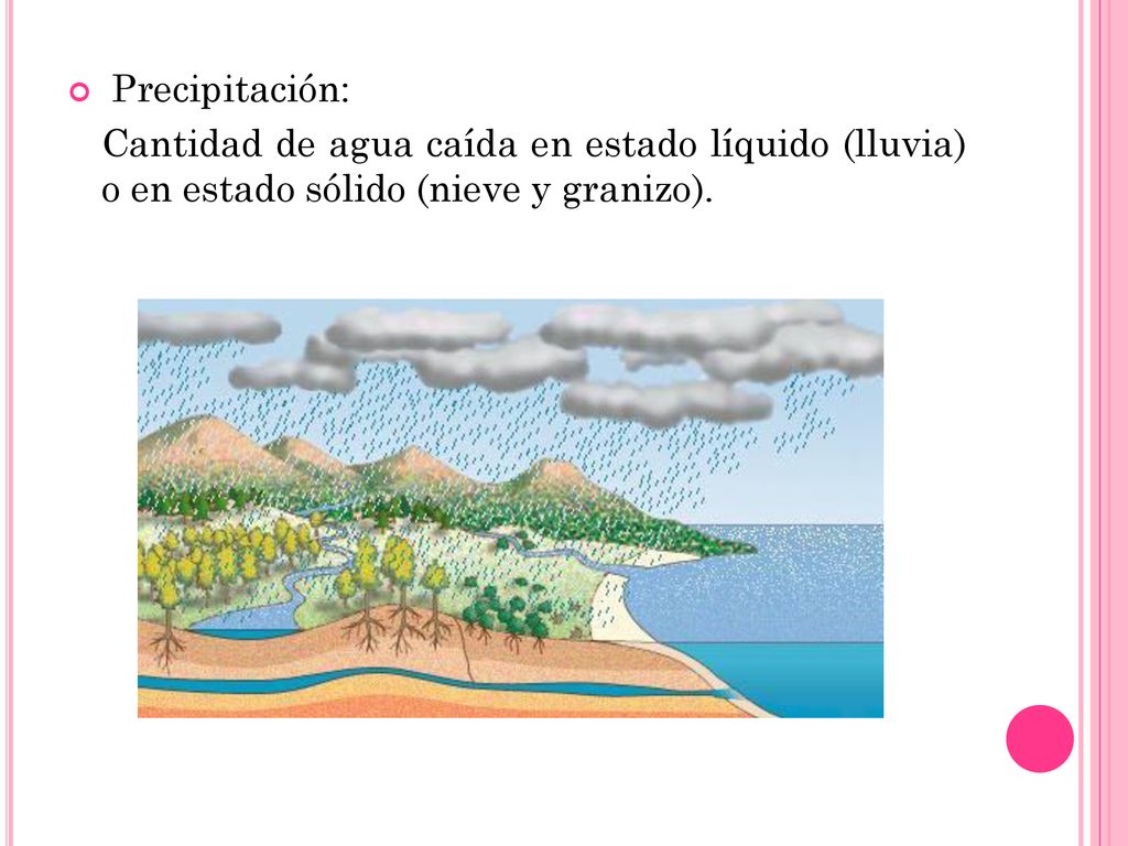 Precipitación: Cantidad de agua caída en estado líquido (lluvia) o en estado sólido (nieve y granizo).
