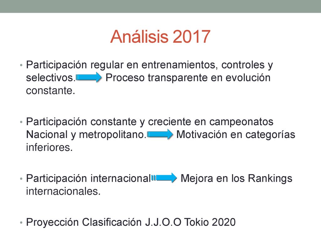 Análisis 2017 Participación regular en entrenamientos, controles y selectivos. Proceso transparente en evolución constante.