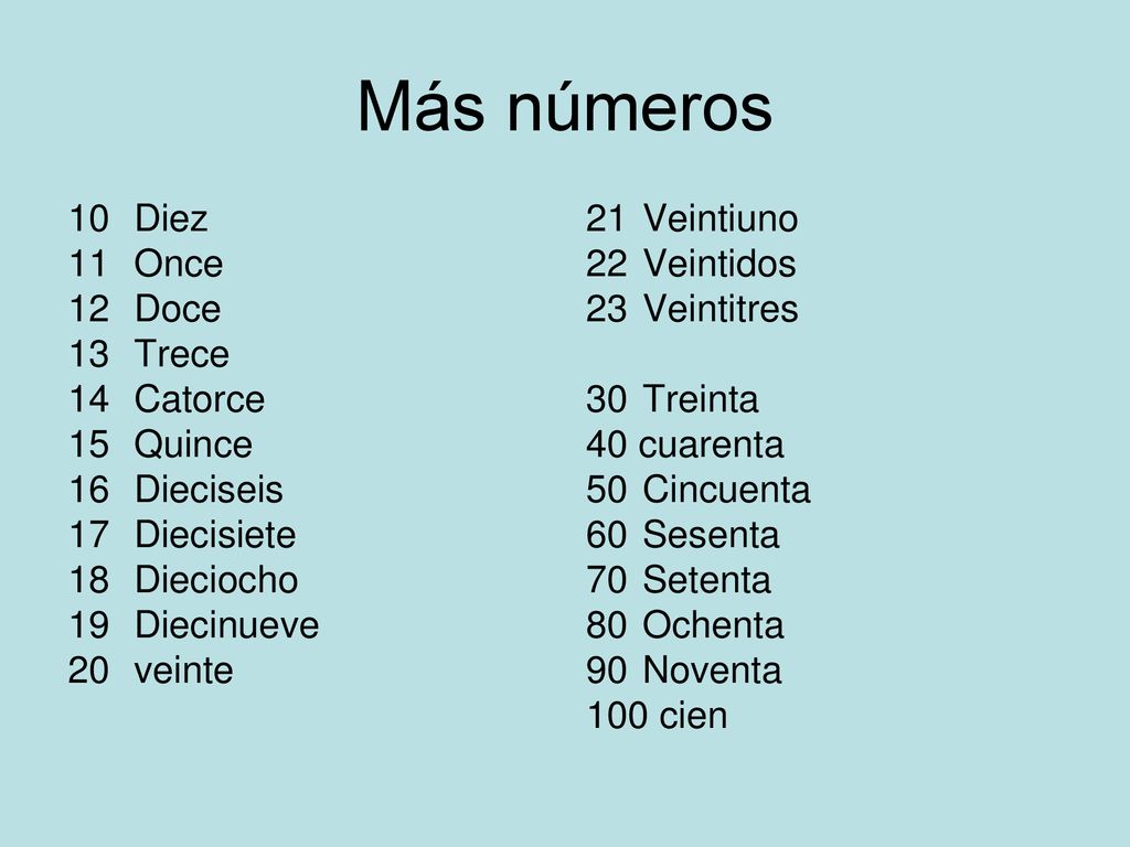 Más números Diez Once Doce Trece Catorce Quince Dieciseis Diecisiete
