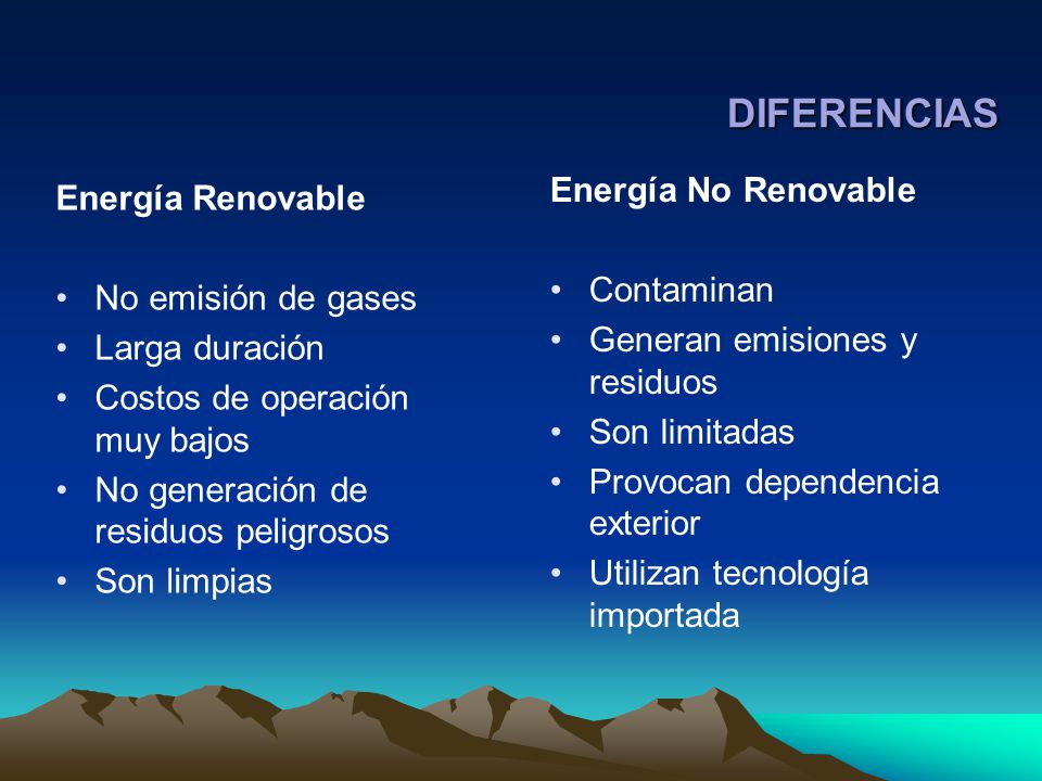 DIFERENCIAS Energía No Renovable Energía Renovable Contaminan