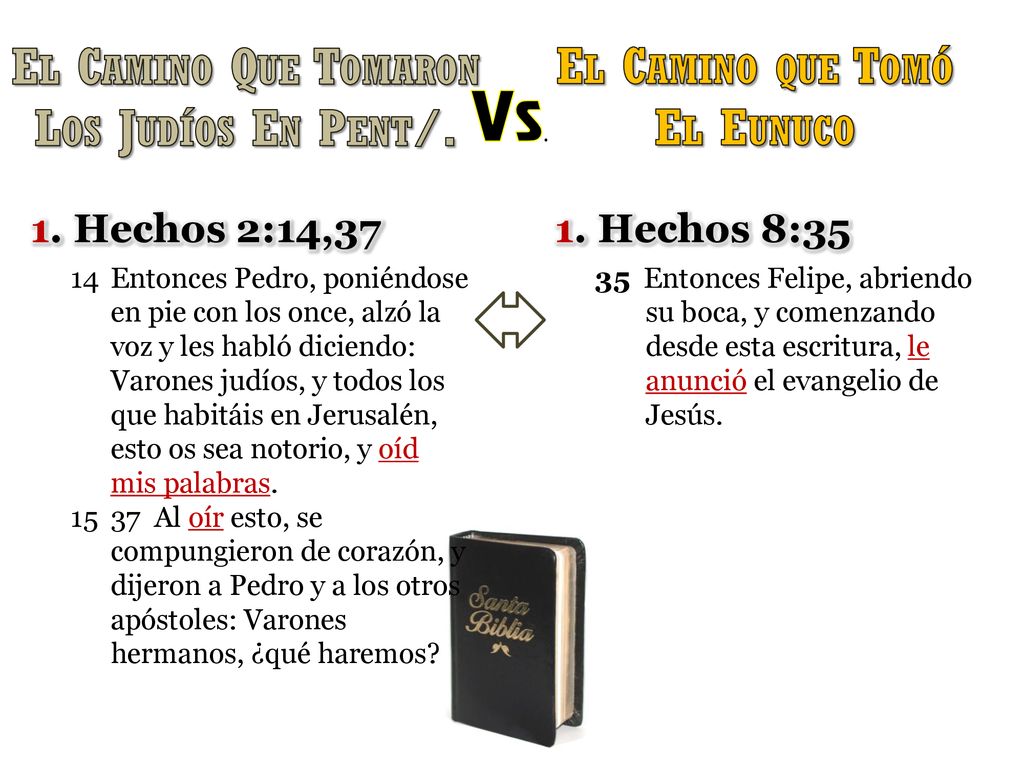Vs. El Camino Que Tomaron El Camino que Tomó Los Judíos En Pent/.