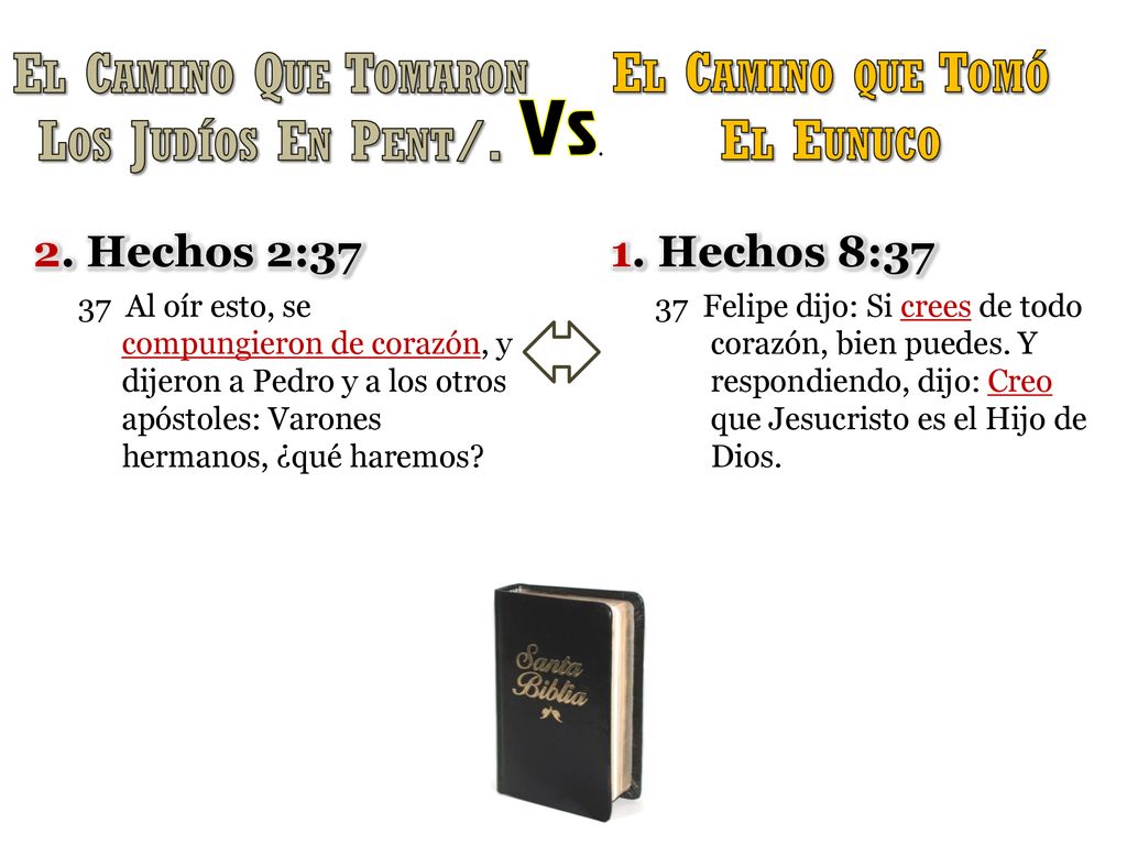 Vs. El Camino Que Tomaron El Camino que Tomó Los Judíos En Pent/.