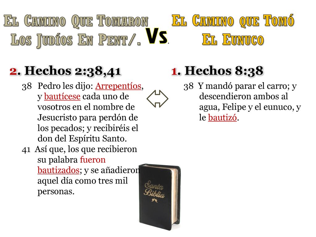 Vs. El Camino Que Tomaron El Camino que Tomó Los Judíos En Pent/.