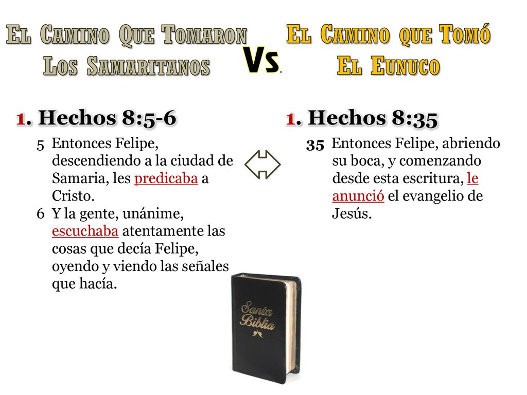 Vs. El Camino Que Tomaron El Camino que Tomó Los Samaritanos El Eunuco