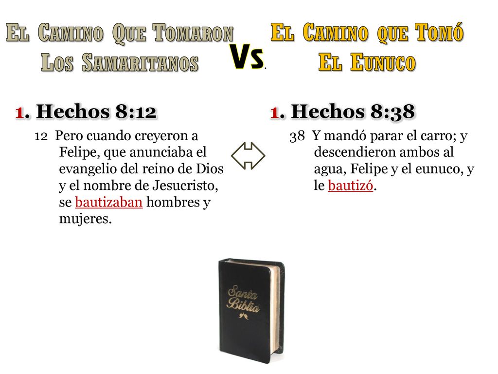 Vs. El Camino Que Tomaron El Camino que Tomó Los Samaritanos El Eunuco