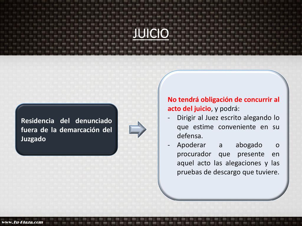 JUICIO No tendrá obligación de concurrir al acto del juicio, y podrá: