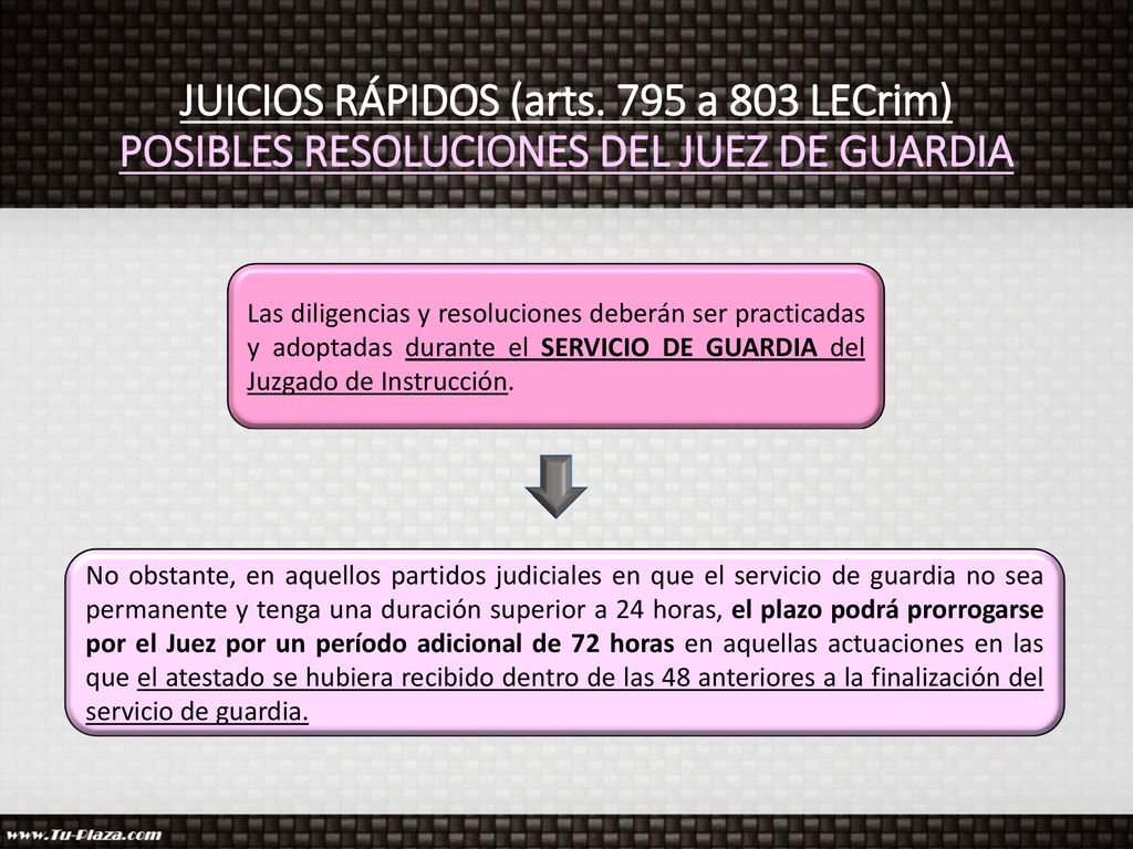JUICIOS RÁPIDOS (arts. 795 a 803 LECrim) POSIBLES RESOLUCIONES DEL JUEZ DE GUARDIA