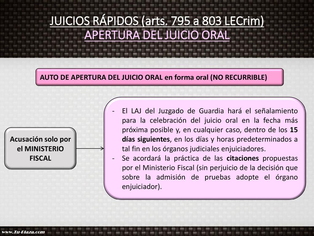 JUICIOS RÁPIDOS (arts. 795 a 803 LECrim) APERTURA DEL JUICIO ORAL