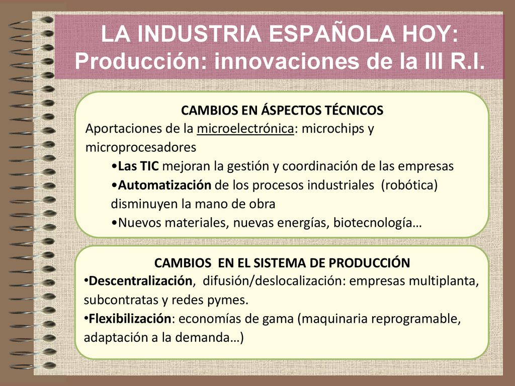 LA INDUSTRIA ESPAÑOLA HOY: Producción: innovaciones de la III R.I.