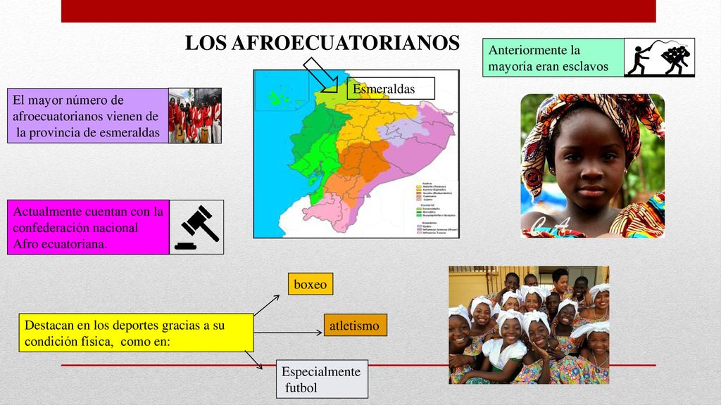 LOS AFROECUATORIANOS Anteriormente la mayoría eran esclavos Esmeraldas