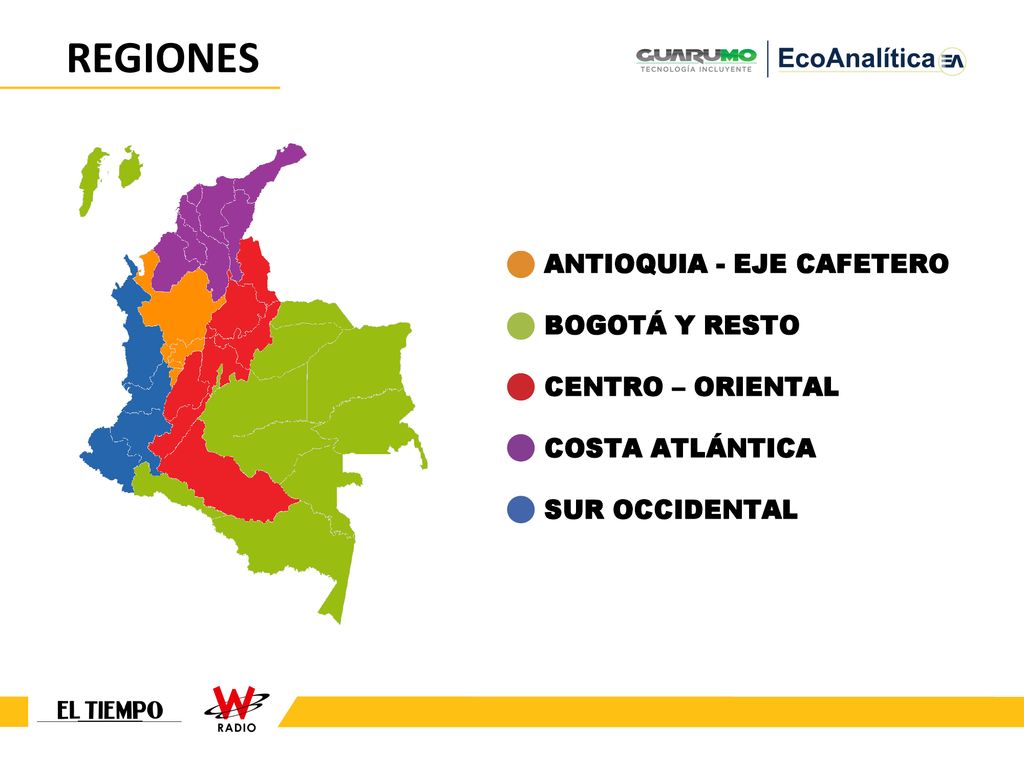 REGIONES ANTIOQUIA - EJE CAFETERO BOGOTÁ Y RESTO CENTRO – ORIENTAL