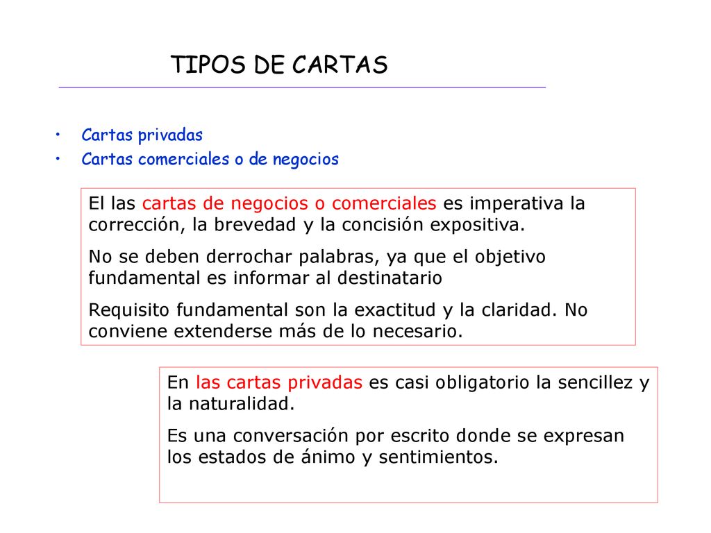 TIPOS DE CARTAS Cartas privadas. Cartas comerciales o de negocios.
