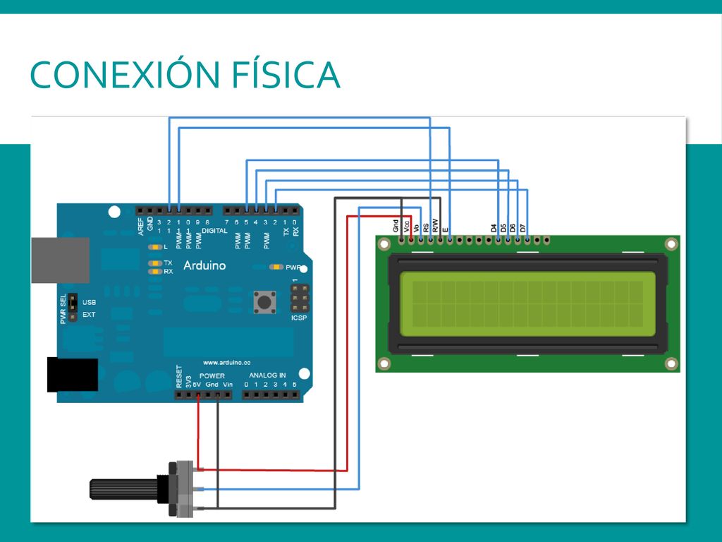 Conexión Física Interfaz Paralela 4 Bits de Datos 2 Bits de Registro
