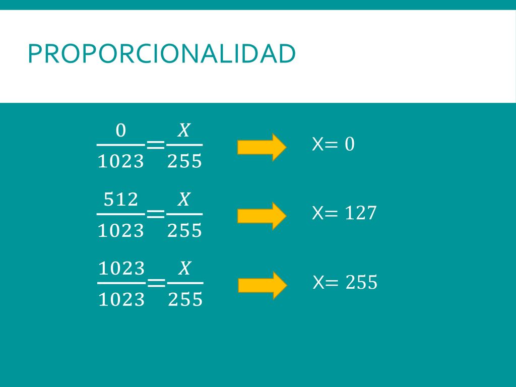 Proporcionalidad = 𝑋 = 𝑋 = 𝑋 255 X=0