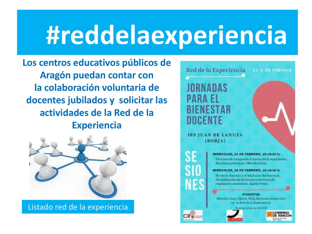 Listado red de la experiencia