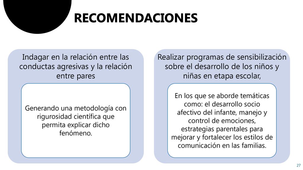 RECOMENDACIONES Indagar en la relación entre las conductas agresivas y la relación entre pares.