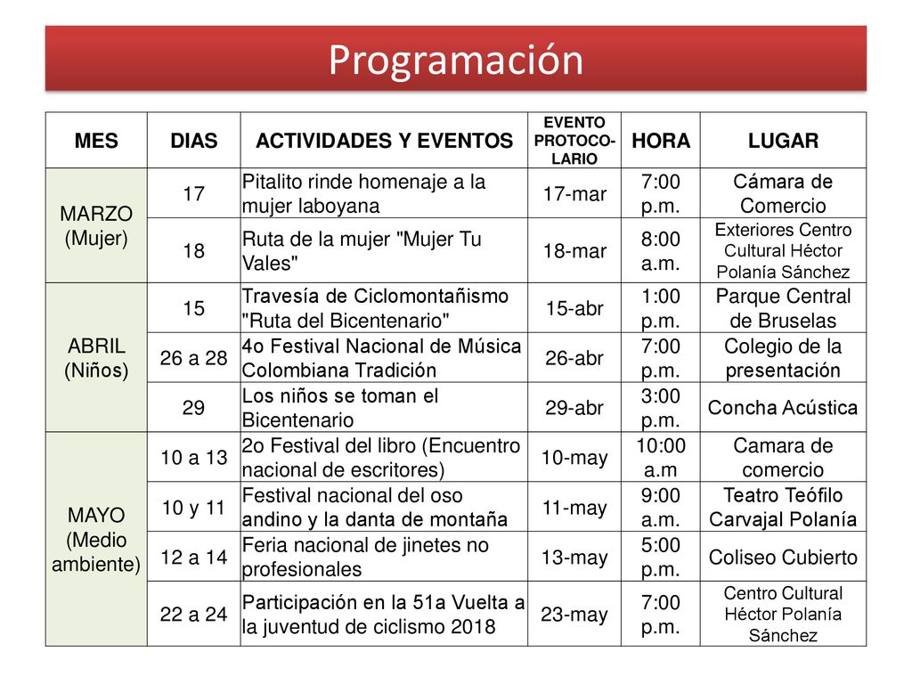 Programación MES DIAS ACTIVIDADES Y EVENTOS HORA LUGAR MARZO (Mujer)