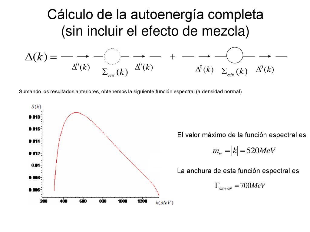 Cálculo de la autoenergía completa (sin incluir el efecto de mezcla)