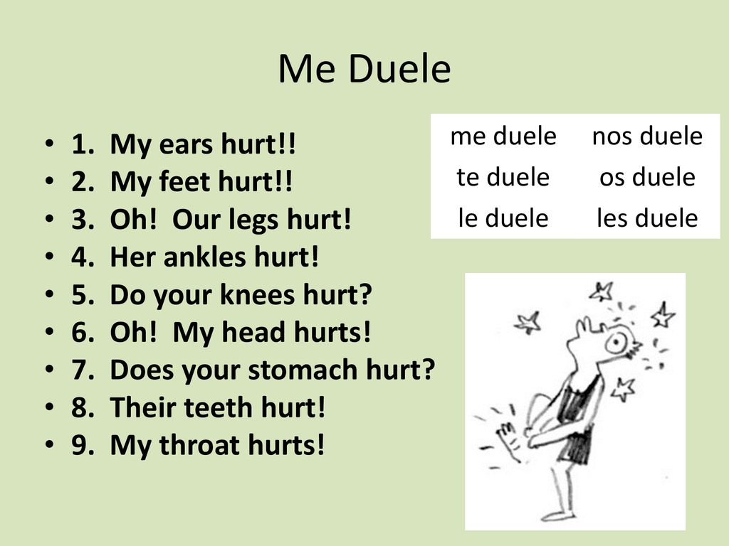 Me Duele 1. My ears hurt!! 2. My feet hurt!! 3. Oh! Our legs hurt!