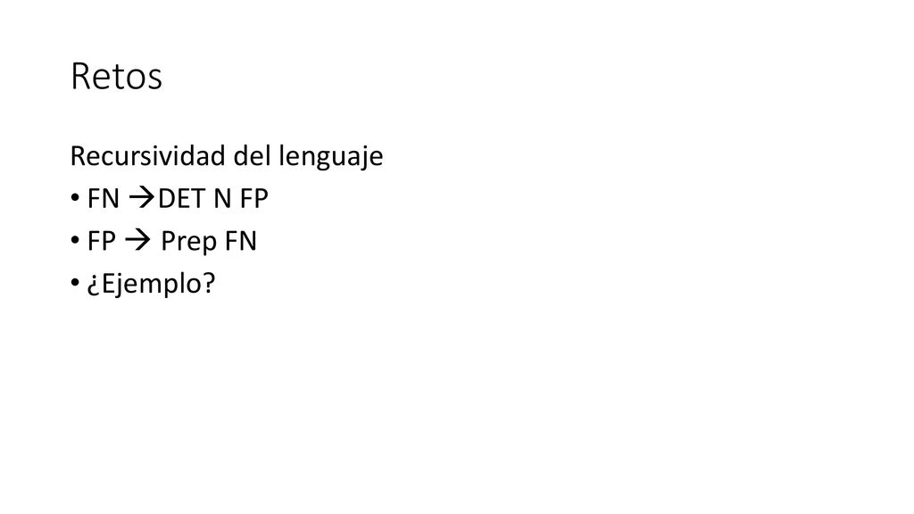 Retos Recursividad del lenguaje FN DET N FP FP  Prep FN ¿Ejemplo