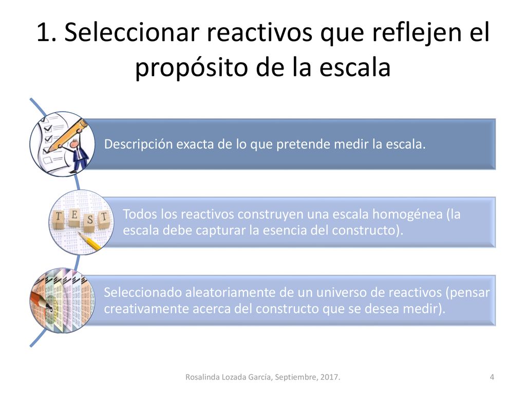 1. Seleccionar reactivos que reflejen el propósito de la escala