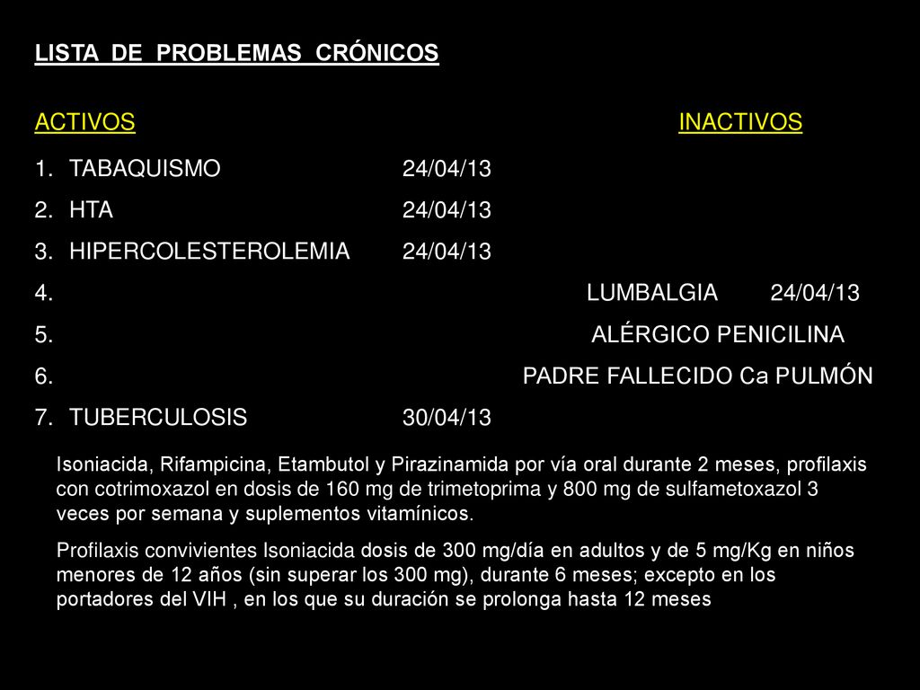LISTA DE PROBLEMAS CRÓNICOS ACTIVOS INACTIVOS