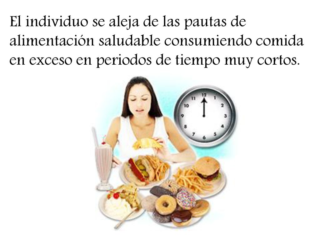 El individuo se aleja de las pautas de alimentación saludable consumiendo comida en exceso en periodos de tiempo muy cortos.