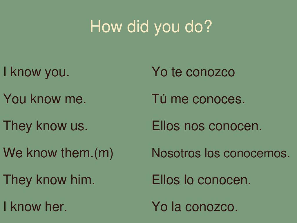 How did you do I know you. Yo te conozco You know me. Tú me conoces.
