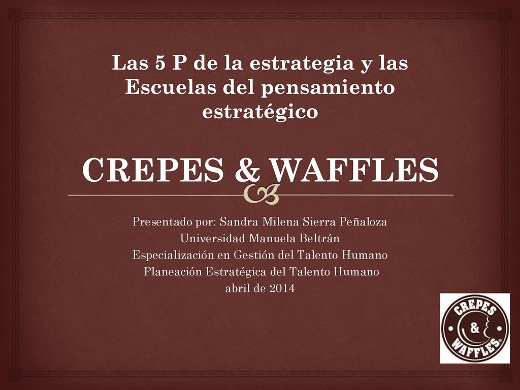 Las 5 P de la estrategia y las Escuelas del pensamiento estratégico CREPES & WAFFLES