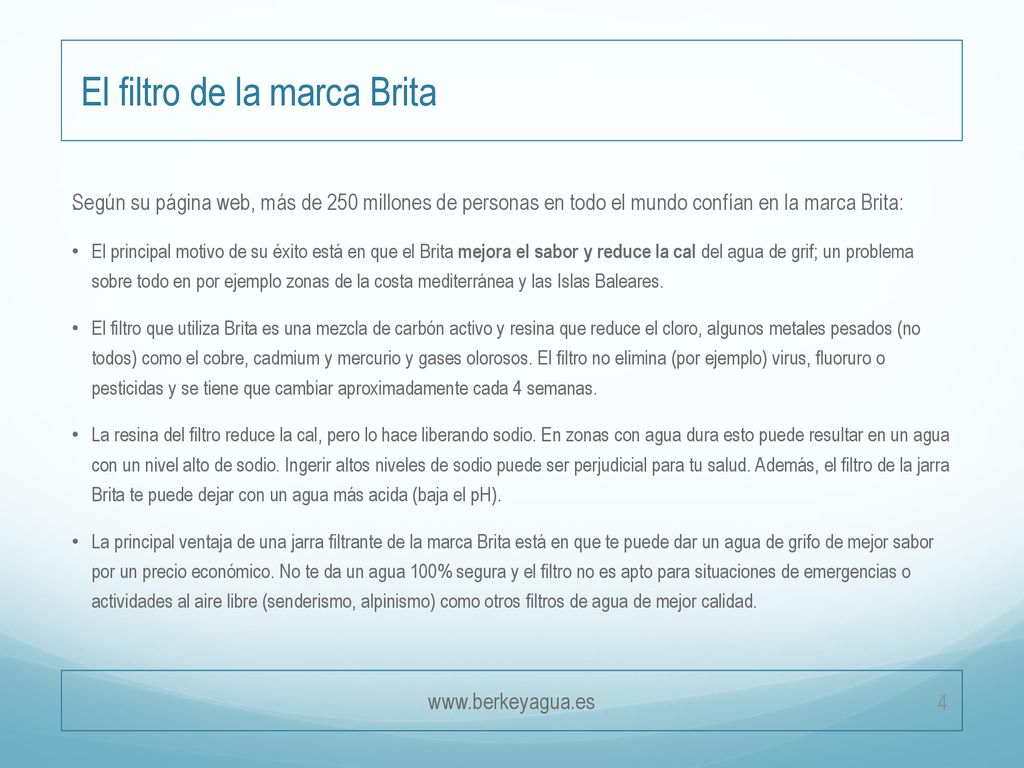 El filtro de la marca Brita
